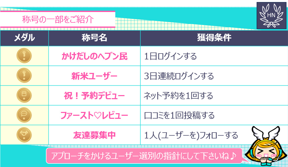 2024/6/3リリース】『称号』機能実装！ - ヘブンnavi｜媒体ニュースサイト