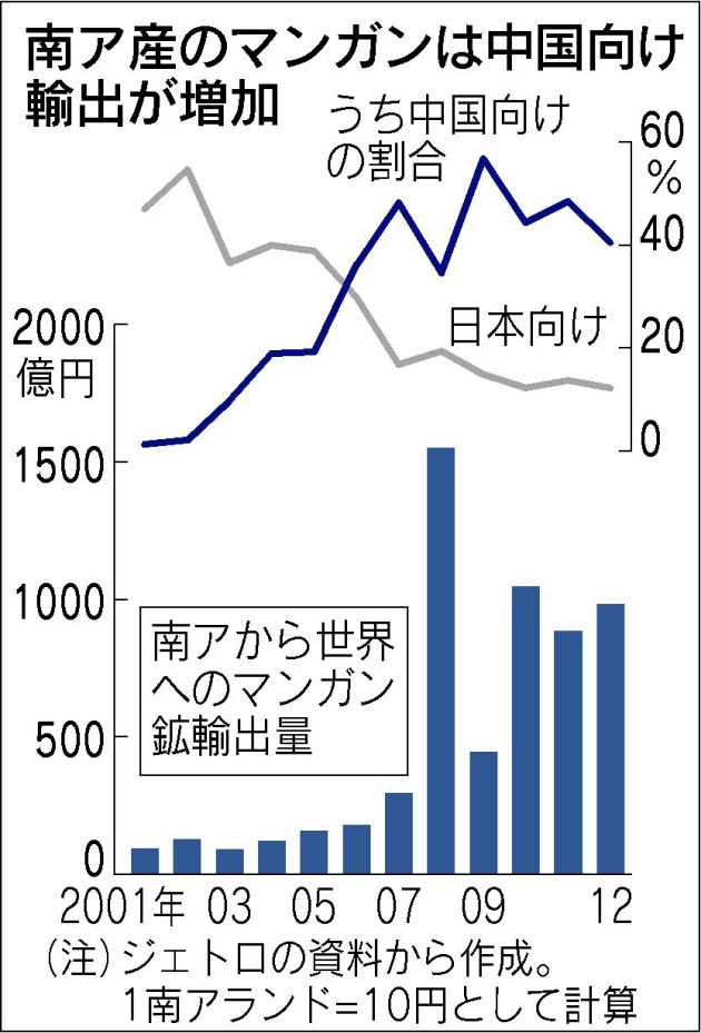 ジョジョとSPEC：香椎由宇と戸田恵梨香の魅力