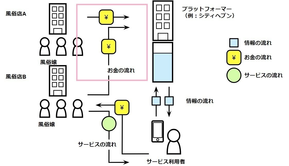 風俗店の面接ノウハウ！男性スタッフに採用される人と採用されない人の違い。 | 男性高収入求人・稼げる仕事［ドカント］求人TOPICS