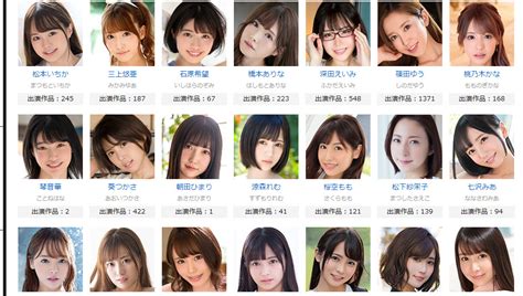 佐藤ちか 超可愛い新人AV女優の画像 27枚 -