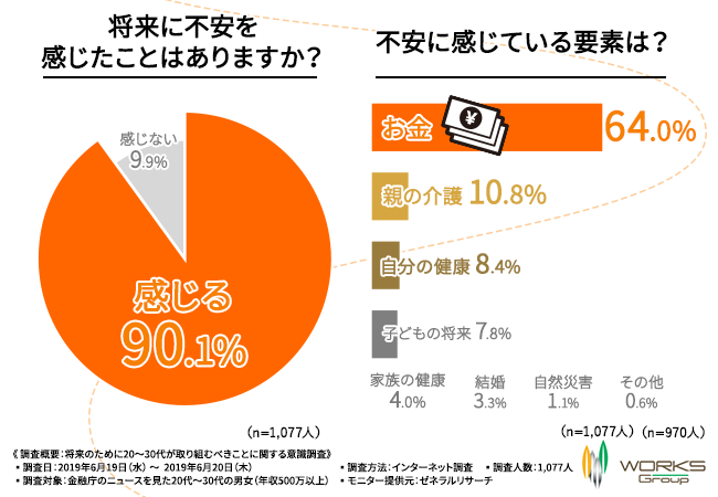 ドリカム、未来予想図 映画版 主題歌 |