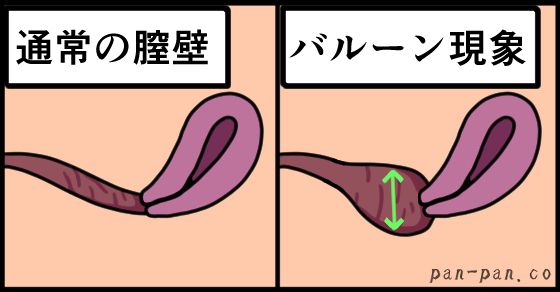 女性向け】中イキのやり方や開発方法を現役風俗嬢がまとめてみた｜ココミル