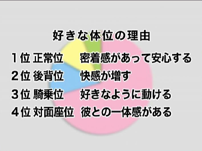 すっぴん信仰は健在？ 男性が好きな女性のメイク＆髪型は… |