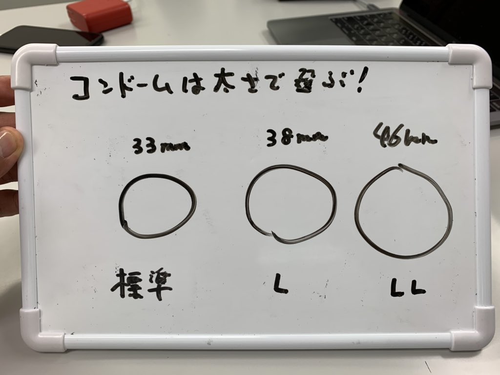 【しみけん直伝】コンドームの選び方・着け方・外し方