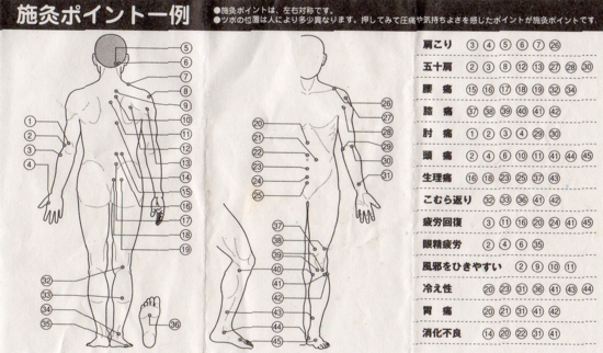 股関節痛などに効くツボ｜痛散湯｜漢方の再春館製薬所