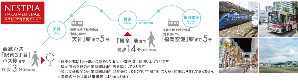 西鉄バス路線図 ６１番