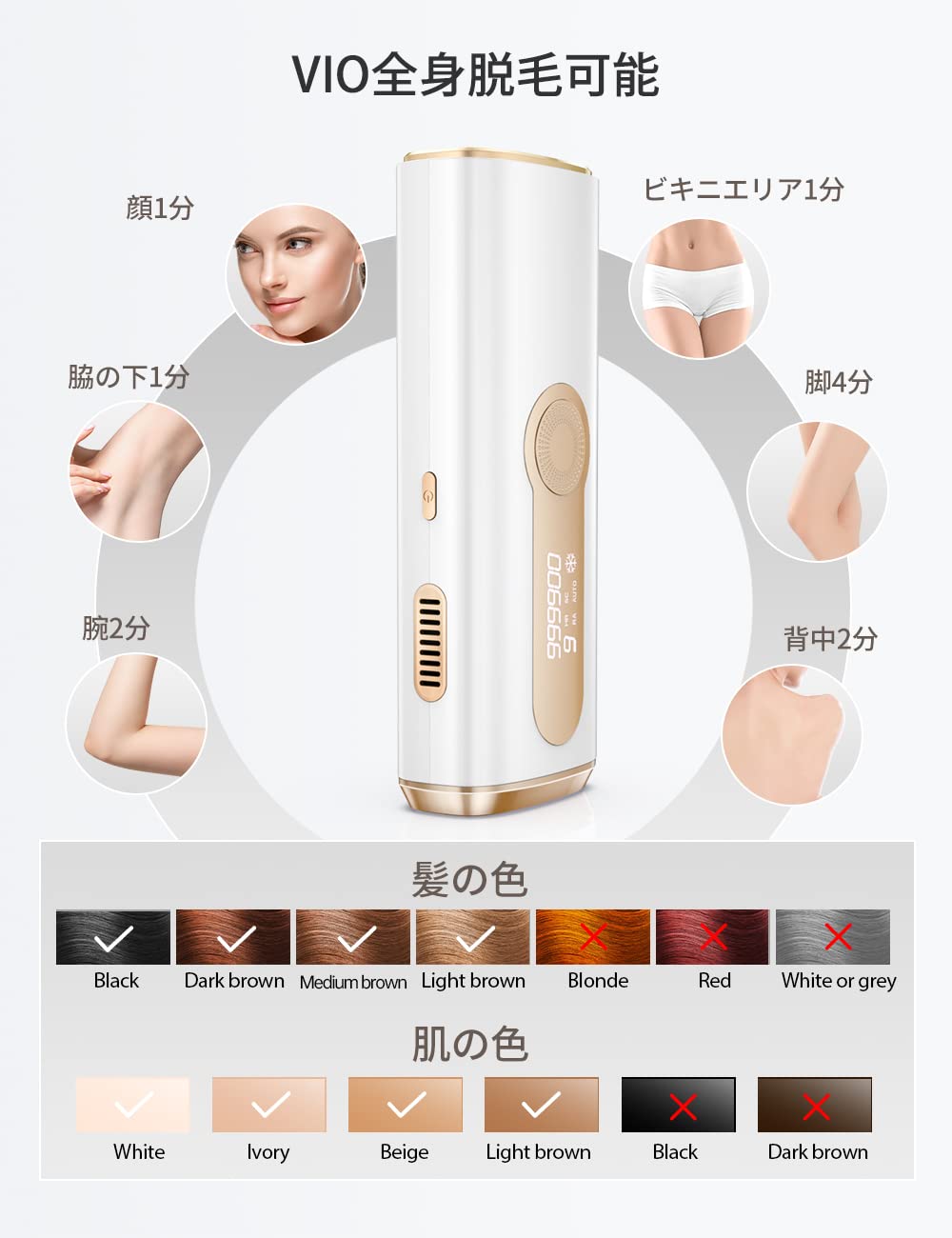 Amazon.co.jp: BIZINN Hair Remover, VIO