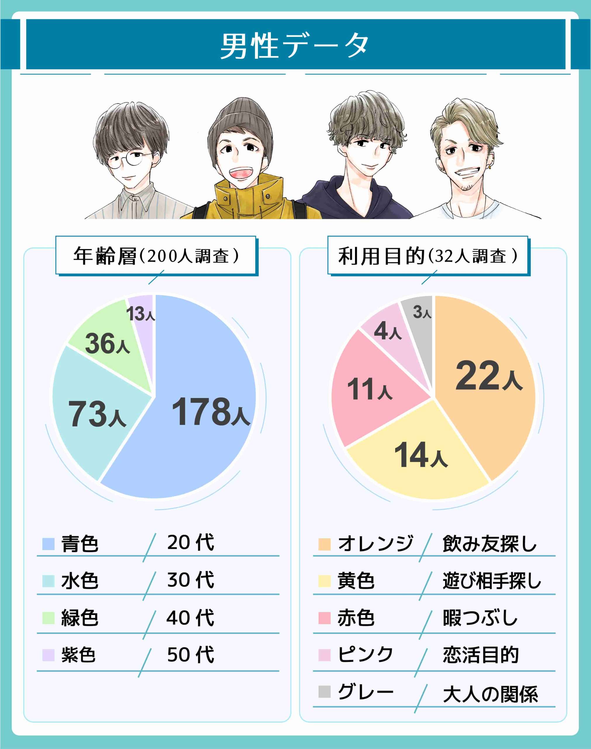 割り切りするならワクワクメールで！相場・相手の探し方・注意点を解説 - 逢いトークブログ