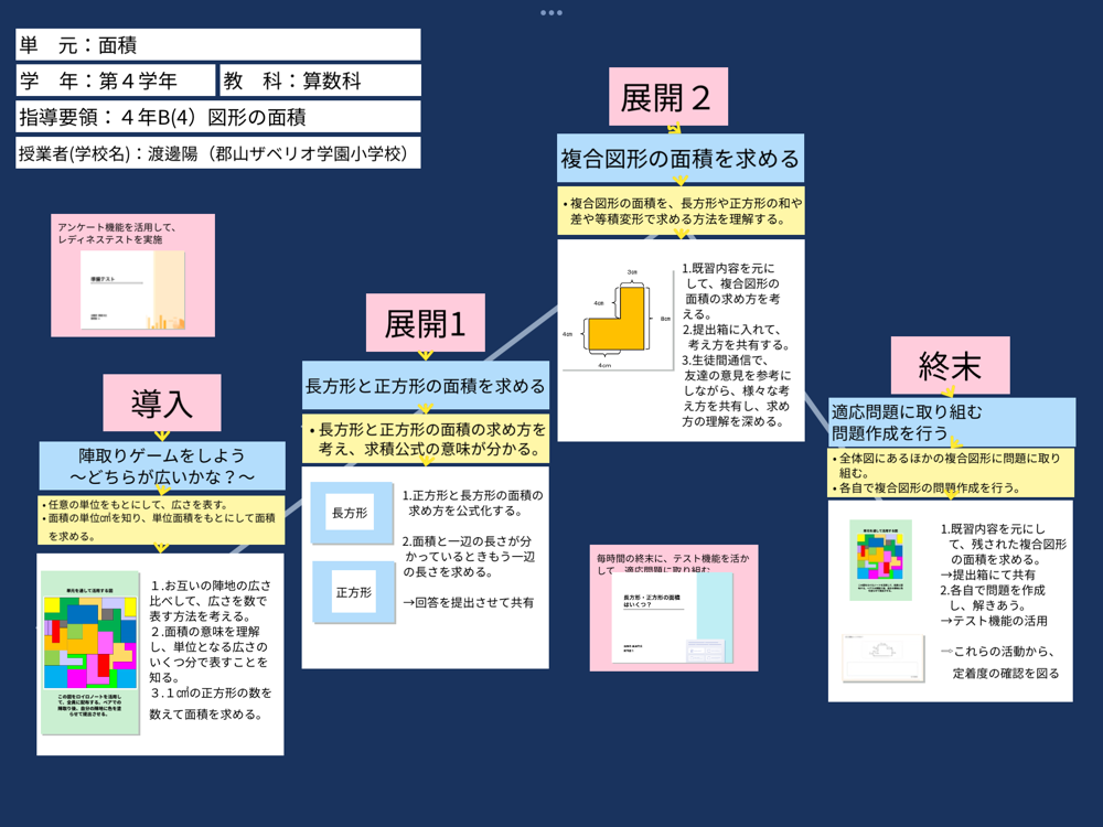 郡山ザベリオ学園幼稚園 | 郡山市私立幼稚園・認定こども園連合会