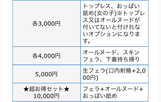 手コキ専門店～手コＫｉｎｇ - 熊本/風俗エステ｜風俗じゃぱん