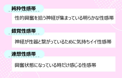 ドライオーガズムとは？射精せずに快感を得る性感帯とやり方 | 梅田の風俗・ホテヘルなら未経験娘在籍店【スパーク梅田】