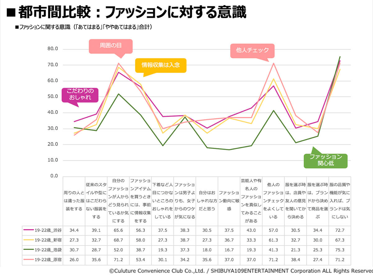 JD Campus Lounge】ジェイディーキャンパスラウンジ(池袋)のキャバクラ情報 | キャバクラ情報なら夜のお店選びドットコム