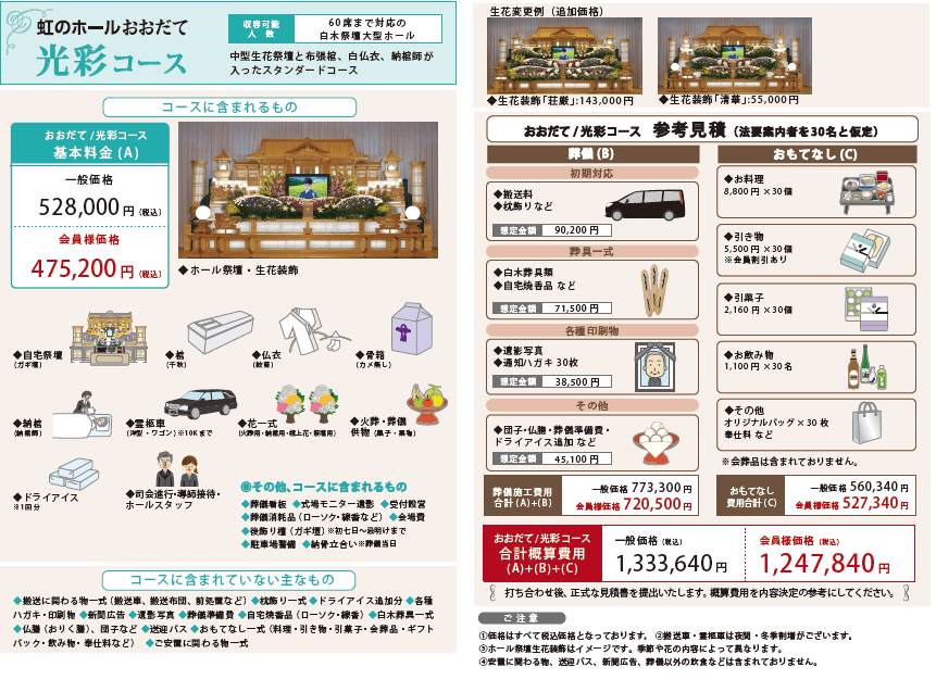 虹のホール翠翔殿 株式会社ジェイエイおがち葬祭センター