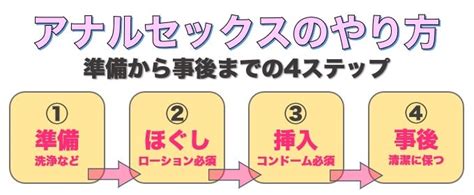 男性必見】セックスが上手くなるには？ 上手な人の特徴と女性が喜ぶ方法