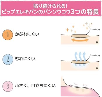 2024年12月】乳首マッサージ器（磁気治療器）のおすすめ人気ランキング - Yahoo!ショッピング