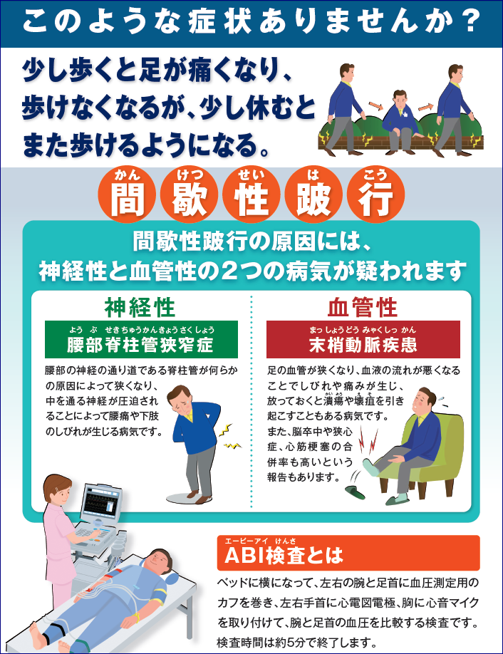 検査方法について | 東京大学血管外科