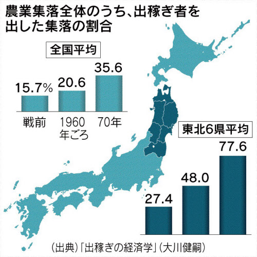 東京出稼ぎ写真撮影始まる（後編） | 使える機材 Blog！