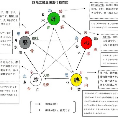 日本の「神薬」をみだりに飲むのは本当にやめた方がいい―中国メディア