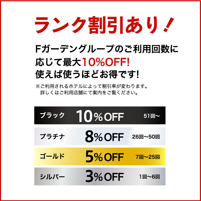 メンバーズカードの有効期限に関するお知らせ