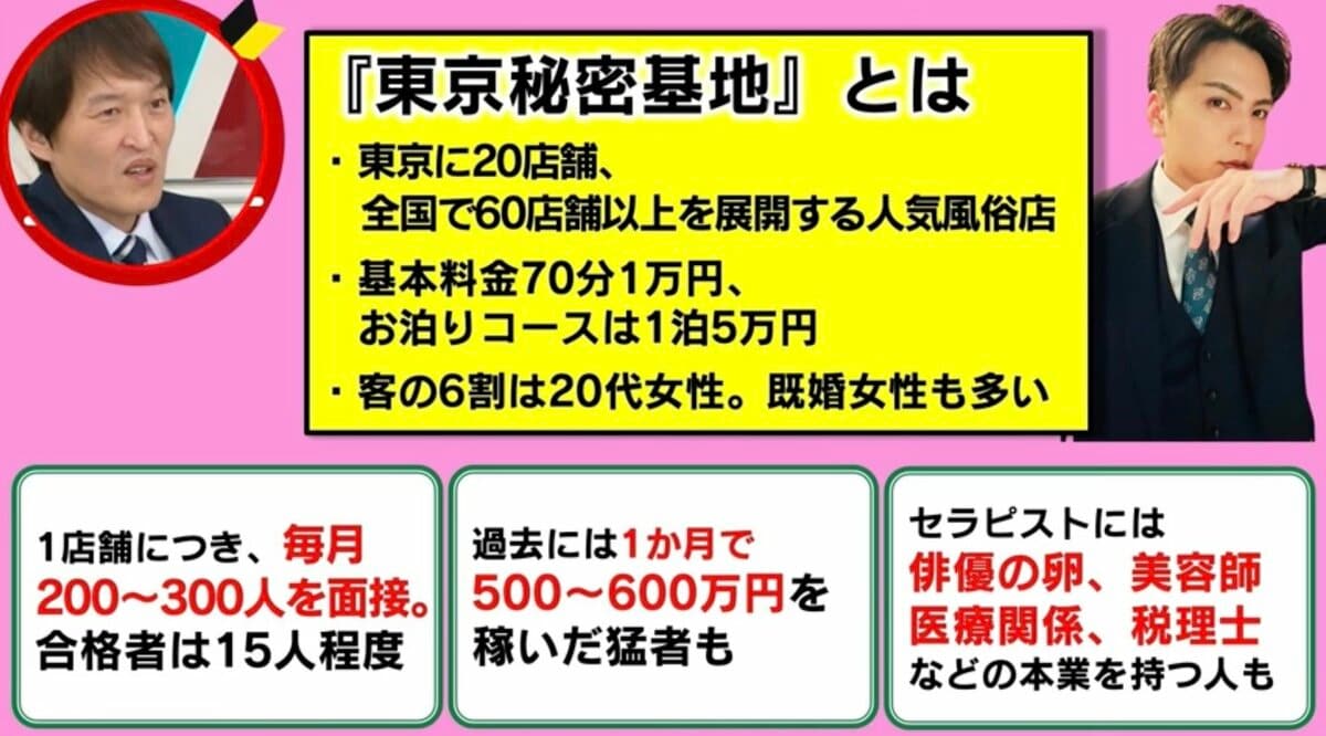 解決事例：風俗嬢との不倫：女性が既婚者と知らなかったため180万円の減額に成功した事案 | 不倫慰謝料を請求された側サイト byアイシア法律事務所