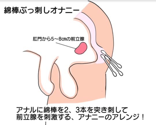 気持ちいい】おもちゃを使わずに家で楽しめるオナニーの仕方10選！ | Trip-Partner[トリップパートナー]