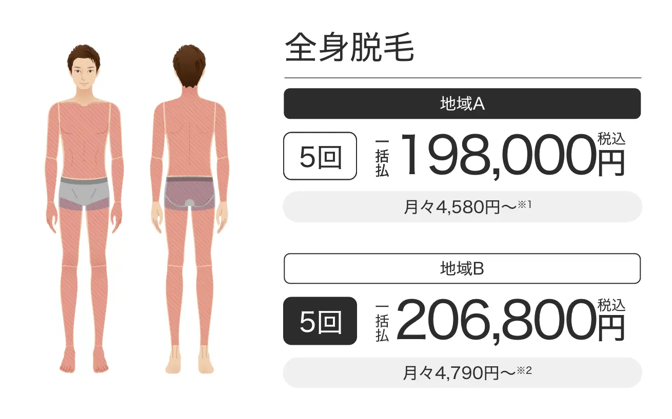 京都のメンズ脱毛おすすめは？厳選サロン・クリニック紹介【最新版】 | Midashinami 身だしなみ