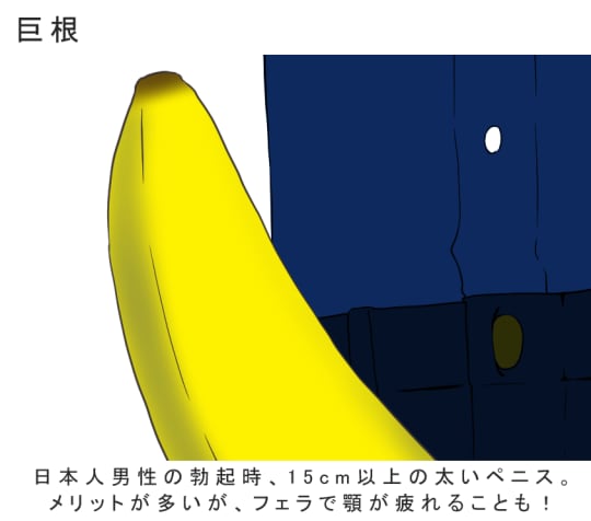 長茎 | セントラルクリニック（大阪難波・神戸元町・周南市徳山・滋賀草津・三重県津院） 男性専門美容形成外科