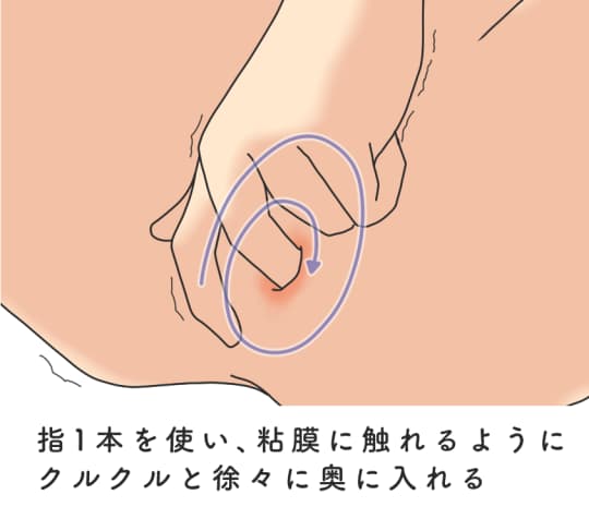 気持ちいい愛撫の仕方！彼女が感じるテク - 夜の保健室