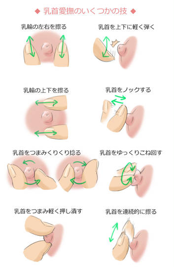 健康的な愛撫の技術！女性のオナニー正しい仕方ガイド | HIME