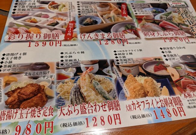 粋酔鮮魚店げんきまる 駒込店（駒込 海鮮料理）のグルメ情報