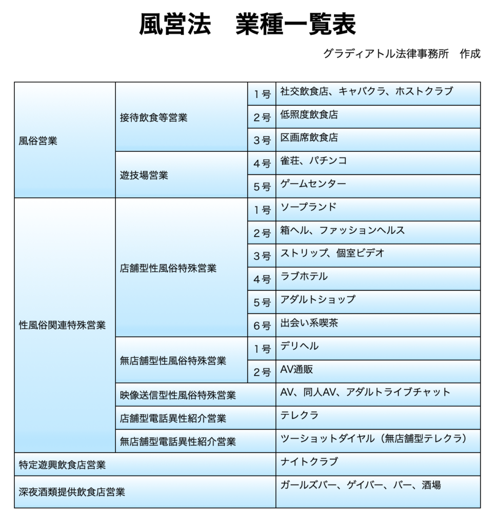 日本の風俗街】全国の有名エリア26選を完全解説！｜駅ちか！風俗雑記帳