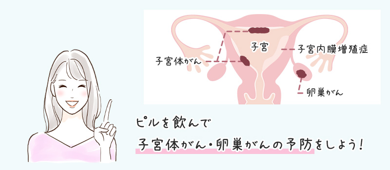 風俗嬢のためのピル講座！メリット・デメリット、種類を徹底紹介 | カセゲルコ｜風俗やパパ活で稼ぐなら