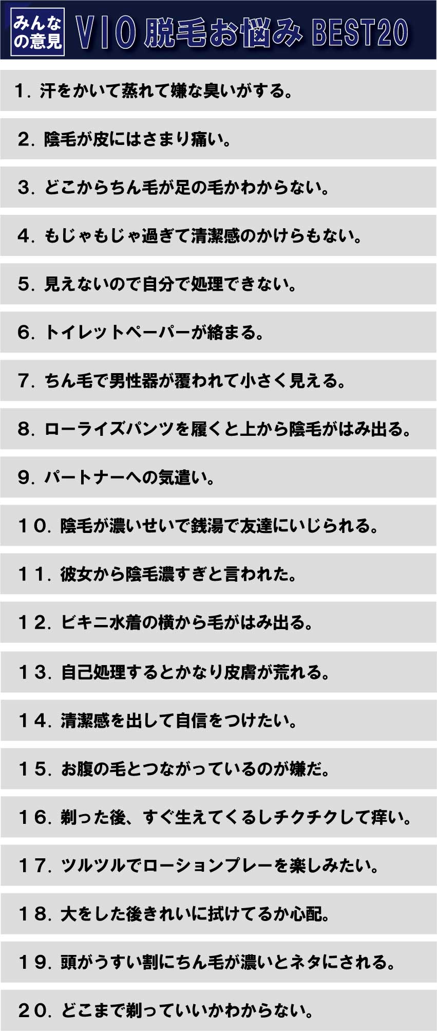 男の陰毛】アンダーヘアの処理どうしてる？チクチクしないVIOのお手入れ方法 | メンズ脱毛百科事典 リンクスペディア