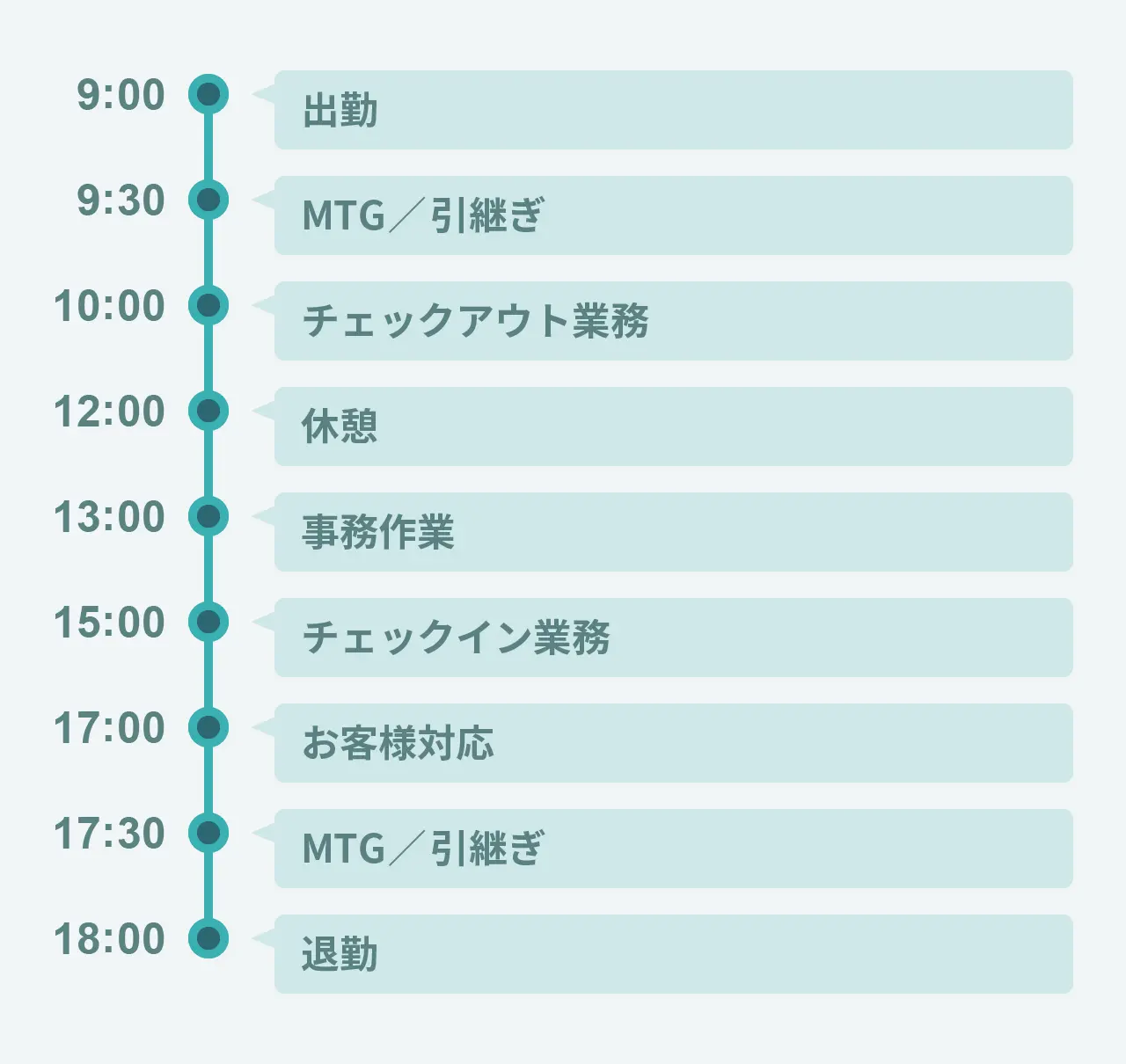 ホテヘルの給料はいくらぐらい？お仕事内容も紹介 – 東京で稼げる！風俗求人は【夢見る乙女グループ】│ メディア情報サイト