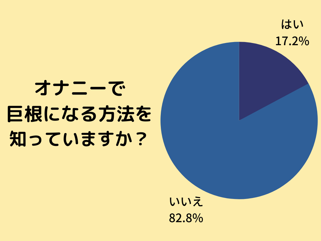 最新版】巨根の基準は何センチ？ペニスが大きい男性は女からどう見られている？