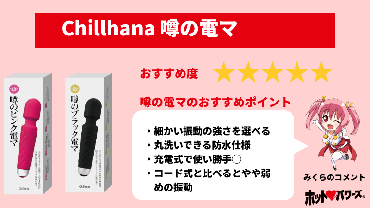 Amazon.co.jp: ブラックボックスオナニー オナニー専用防音室と道具をご用意しました。