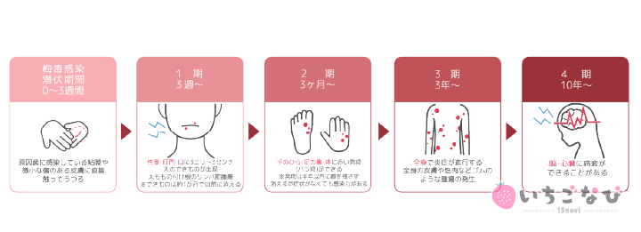 泌尿器科専門医 ドクター尾上の医療ブログ: 2016年09月 アーカイブ