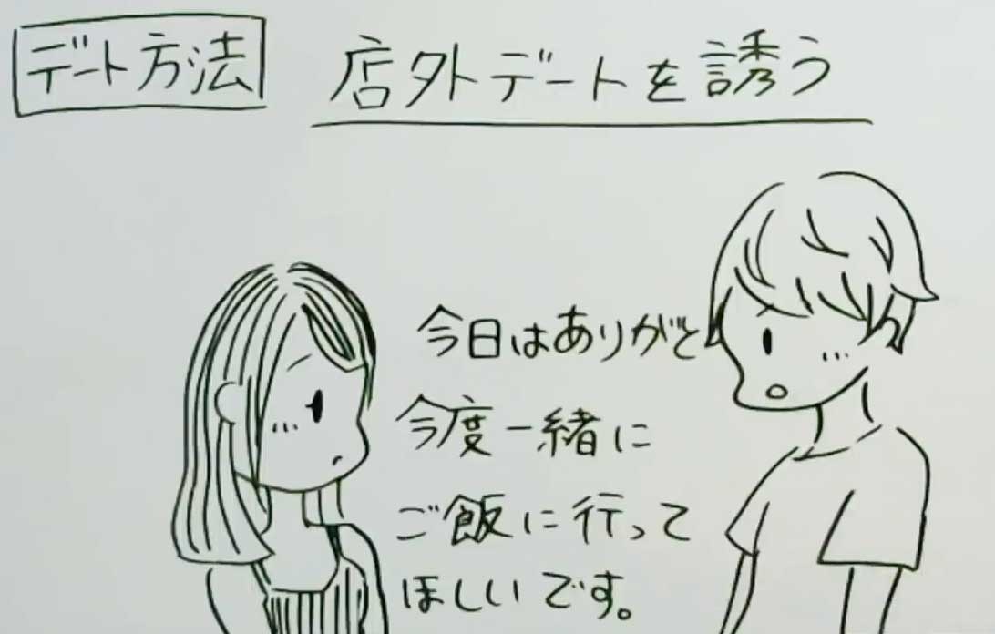 風俗嬢を口説き落とす具体的な３つのマル秘法【図解解説】 | セクテクサイト