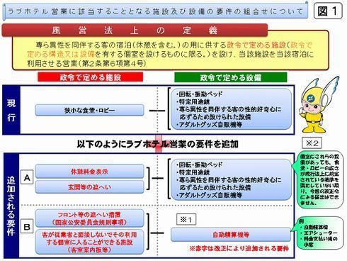 久喜市・行田市・加須市のおすすめラブホテル5選！ドライブデートの帰りによれるIC近くのホテルも -  おすすめ旅行を探すならトラベルブック(TravelBook)