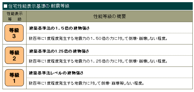 楽天市場】【0のつく日×全品40％OFFクーポンで2088円】キッチンはさみ キッチンバサミ オールステンレス 化粧箱付き 軽量