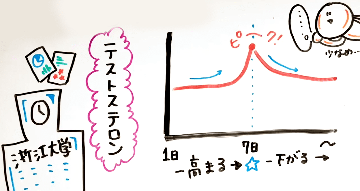 一日2回極太バイブでオナニーしてしまう発情期〇校生の日常…♡