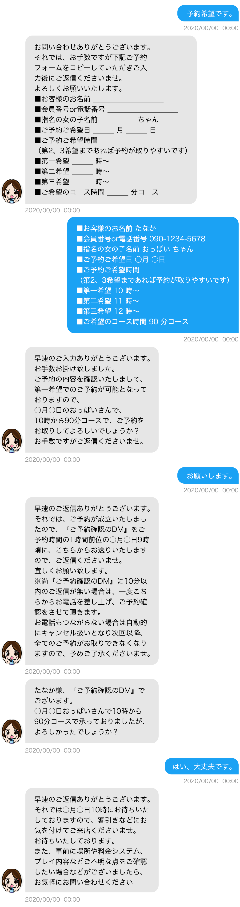 エリア - 風の谷間 - 風俗嬢ツイッターまとめ