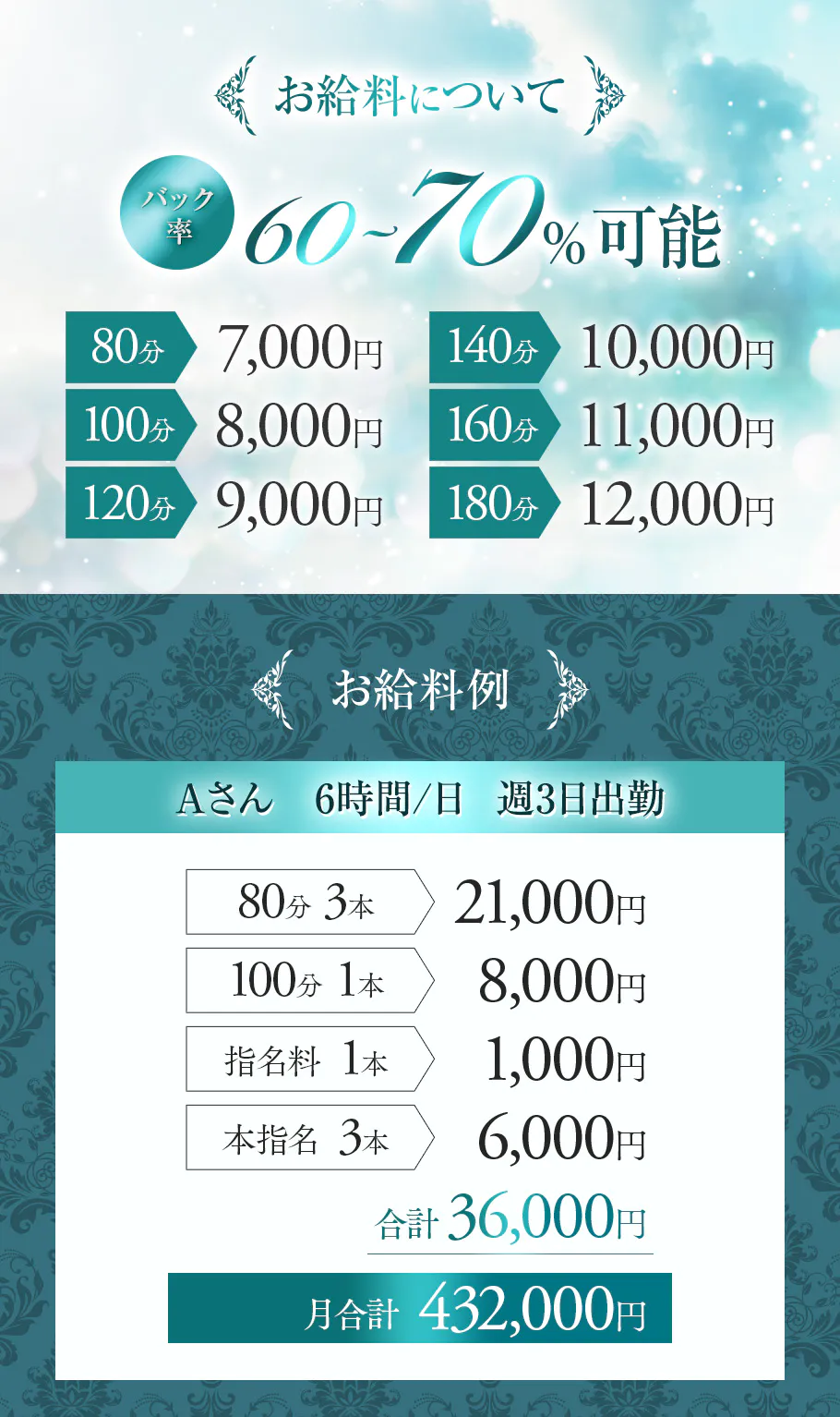 2024最新】姫路ロッサの口コミ体験談を紹介 | メンズエステ人気ランキング【ウルフマンエステ】