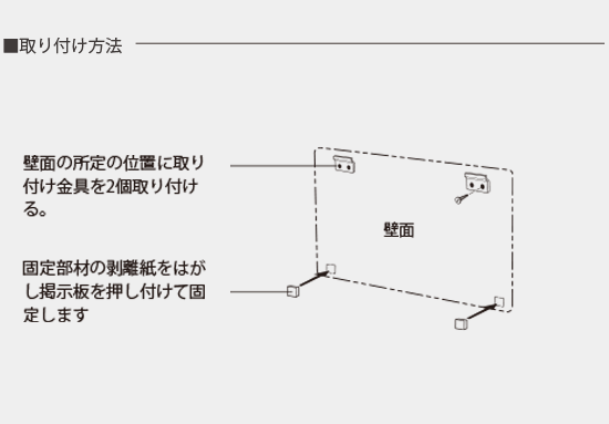 掲示ボード【掲示板】ピンやマグネットでセットするタイプ | 株式会社ベルク | 【建材ナビ】建築材料・建築資材専門の検索サイト