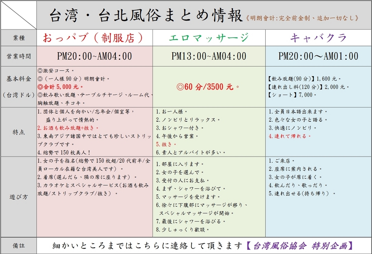 香港のおすすめ風俗4選！日本人でも香港美人と遊べる風俗店を紹介 | 風俗ナイト