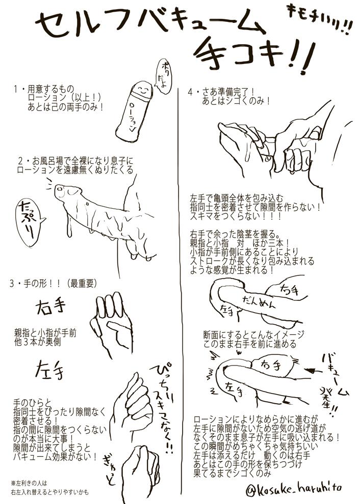 正しい亀頭オナニーの仕方教えます【性教育】