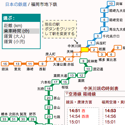 PayPayドームから天神までのタクシー料金！バスや電車と徹底比較！