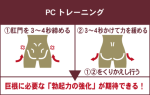 巨根彼氏とのセックスが痛くてつらい」 解決方法3つを解説 | オトナのハウコレ