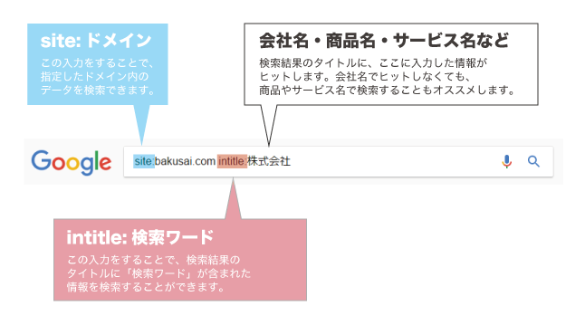 爆サイの削除依頼は警察にできません【警察のホームページに明記】