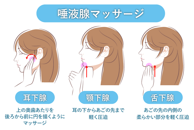 フェラが下手！舌の使い方やコツを解説！ - 夜の保健室